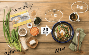 オイシックスのミールキットは便利で美味しく時短でできるけど高い?